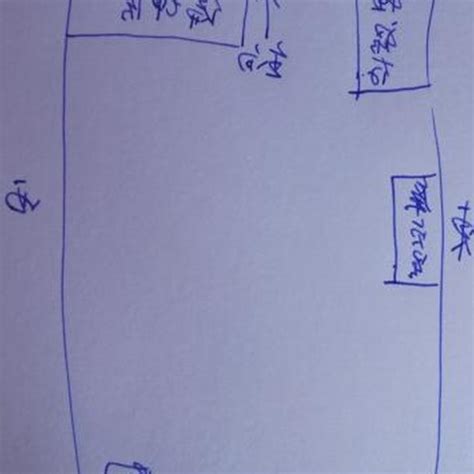 套房佈置風水 蓮蕉葉用途